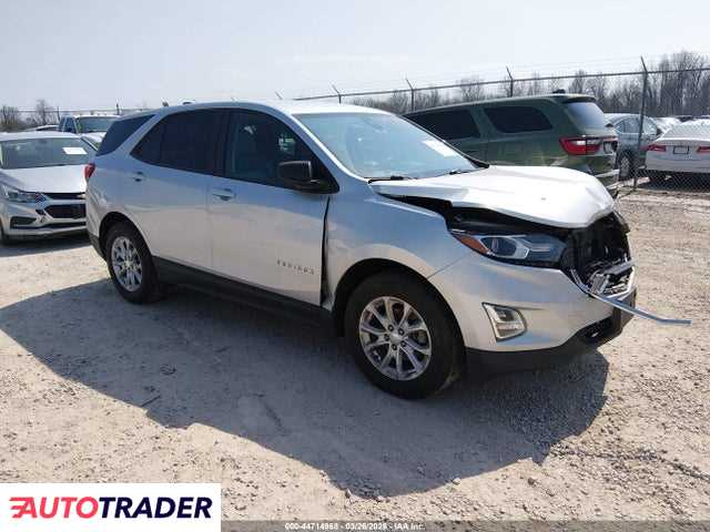 Chevrolet Equinox 2021 1