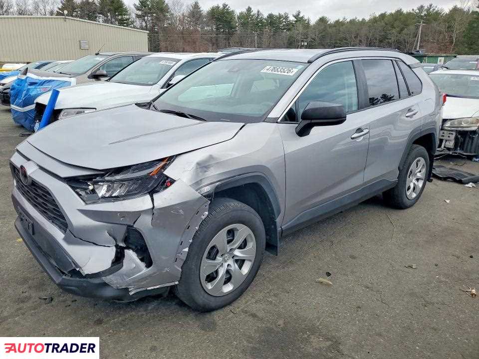 Toyota Pozostałe 2020 2