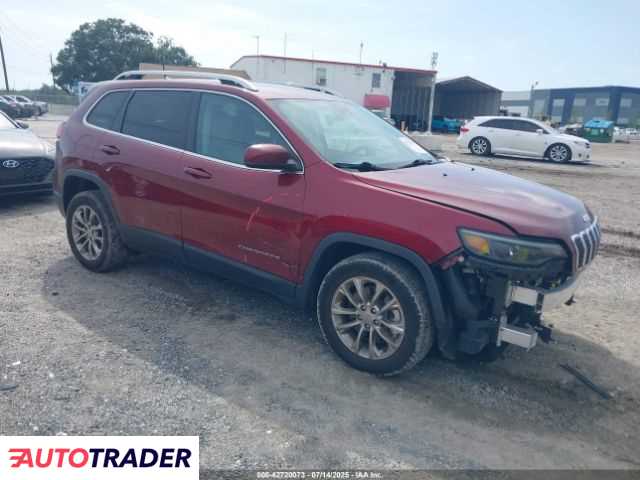 Jeep Cherokee 2021 3 Jeep Cherokee 2021 3