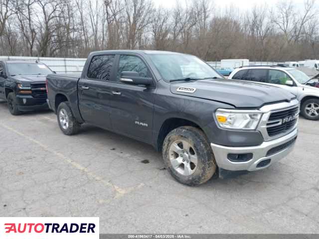 Dodge Ram 2019 3 Dodge Ram 2019 3