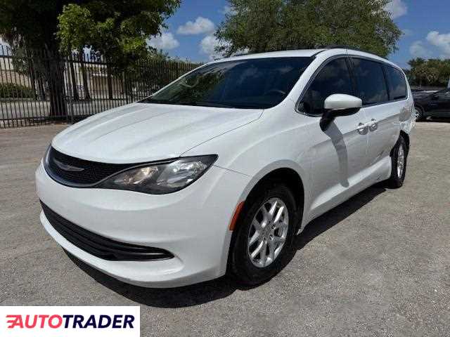 Chrysler Voyager 2020 3 Chrysler Voyager 2020 3