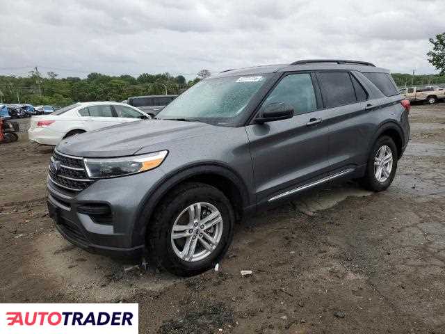 Ford Explorer 2024 2 Ford Explorer 2024 2