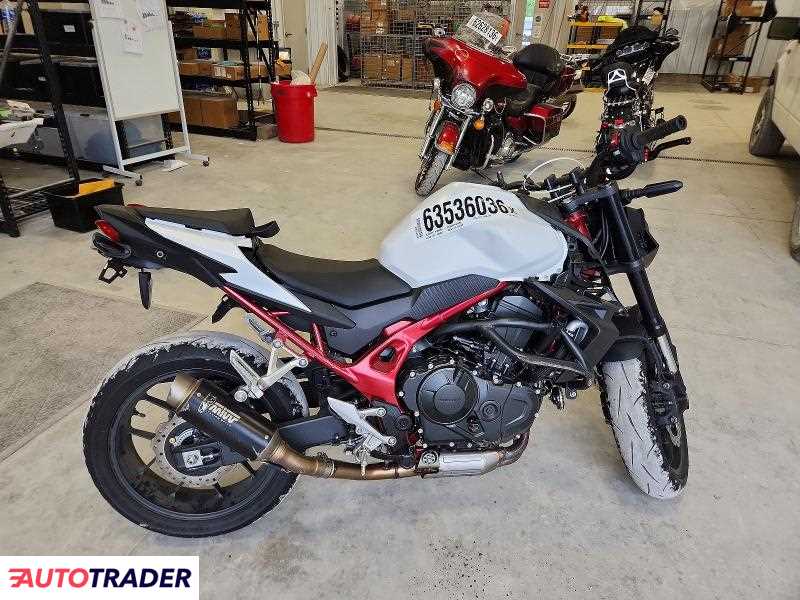 Honda CB 2025