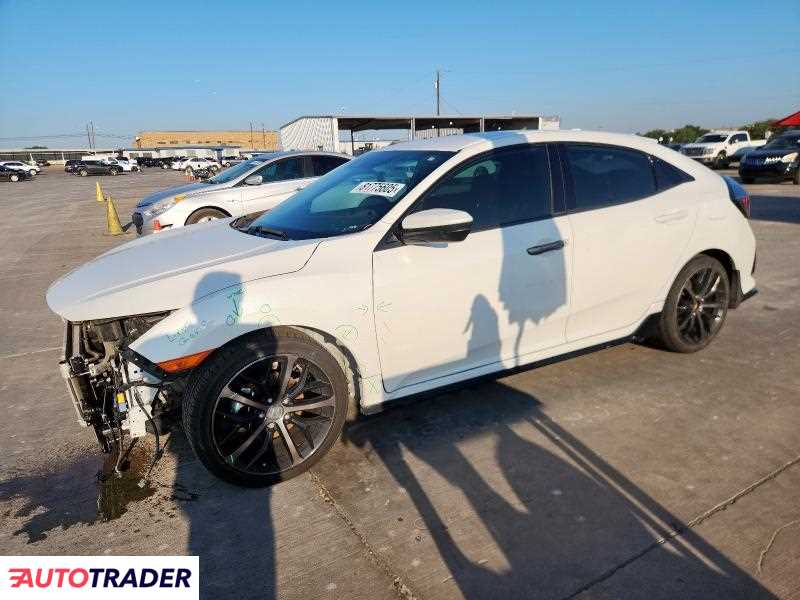 Honda Civic 2021 1 Honda Civic 2021 1