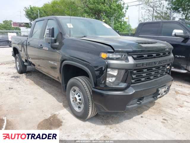 Chevrolet Silverado 2022 6 Chevrolet Silverado 2022 6