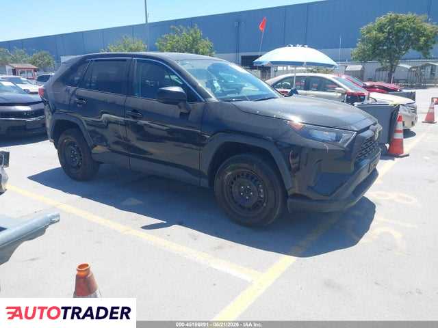 Toyota Pozostałe 2022 2