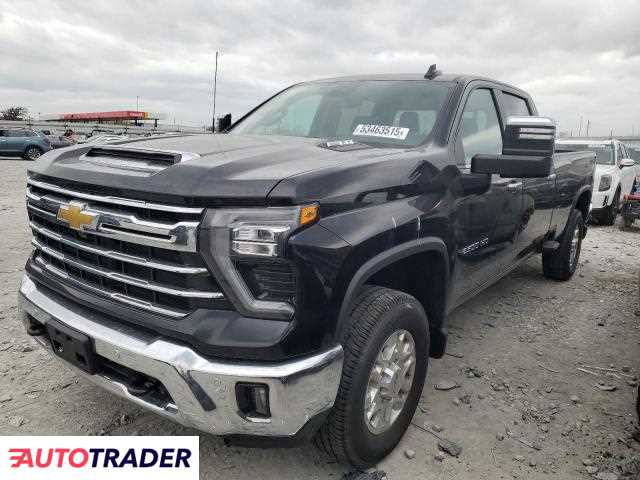 Chevrolet Silverado 2024 6 Chevrolet Silverado 2024 6