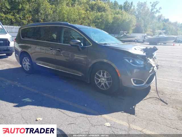 Chrysler Pacifica 2020 3