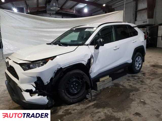 Toyota Pozostałe 2020 2 Toyota Pozostałe 2020 2