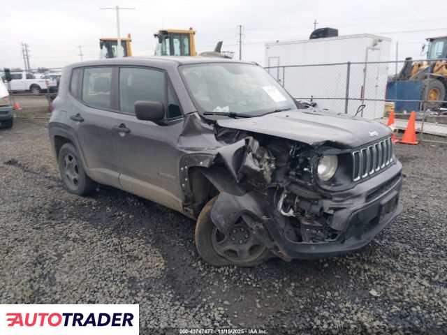 Jeep Renegade 2020 2