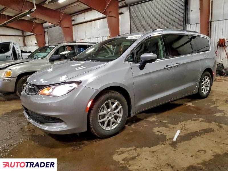 Chrysler Voyager 2021 3
