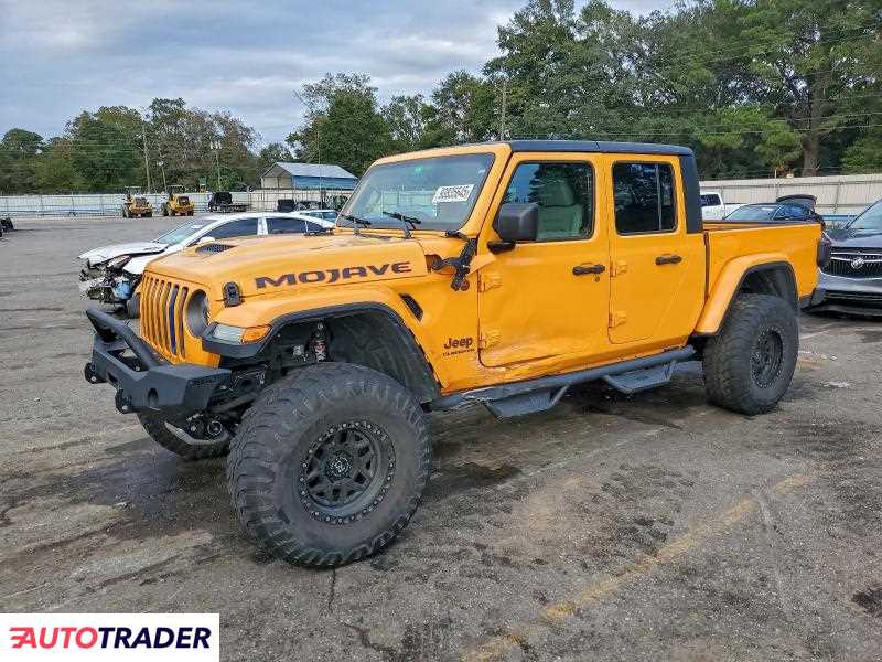 Jeep Pozostałe 2021 3