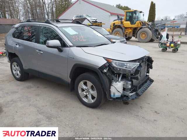 Toyota Pozostałe 2021 2