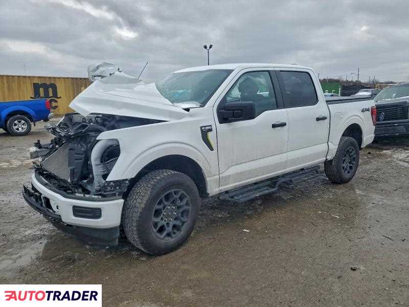 Ford Pozostałe 2025 2