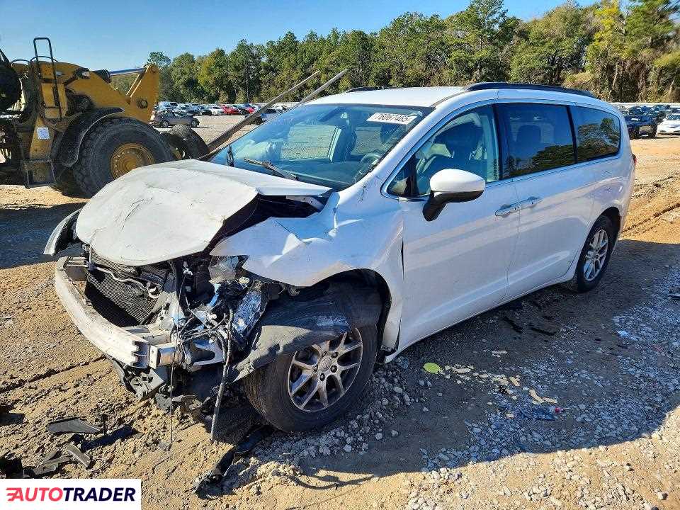 Chrysler Voyager 2020 3