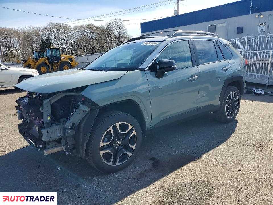 Toyota Pozostałe 2021 2