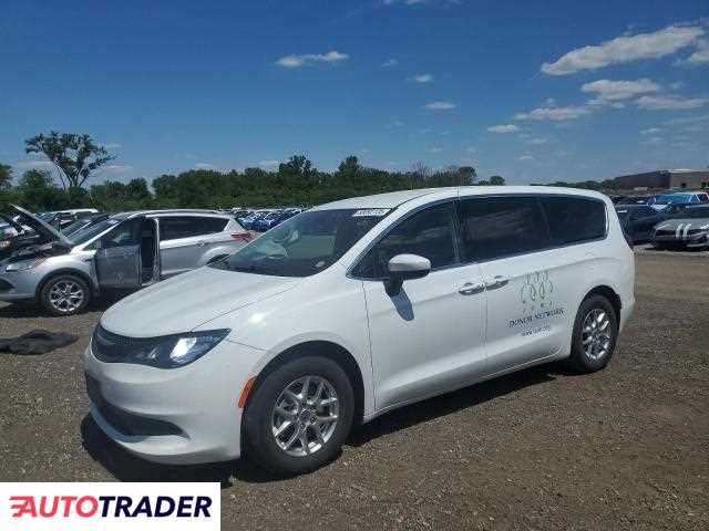 Chrysler Voyager 2022 3 Chrysler Voyager 2022 3