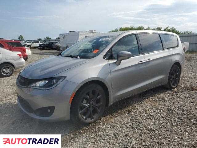 Chrysler Pacifica 2020 3