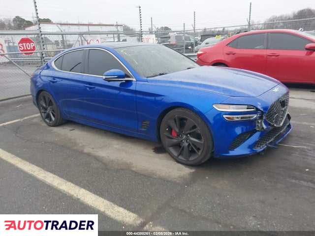 Hyundai Genesis 2022 3