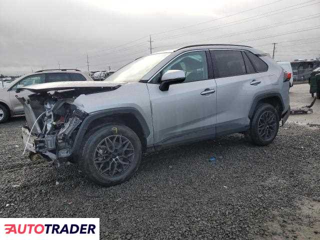 Toyota Pozostałe 2021 2