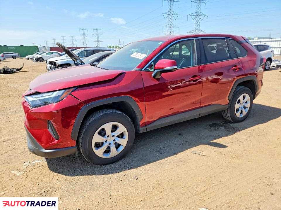 Toyota Pozostałe 2025 2