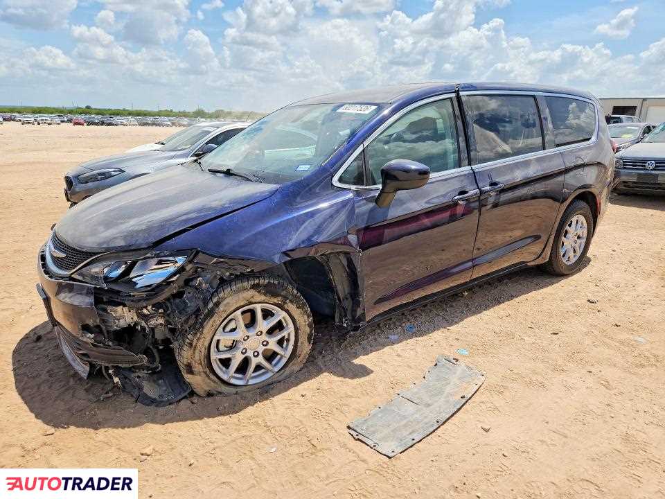 Chrysler Voyager 2020 3