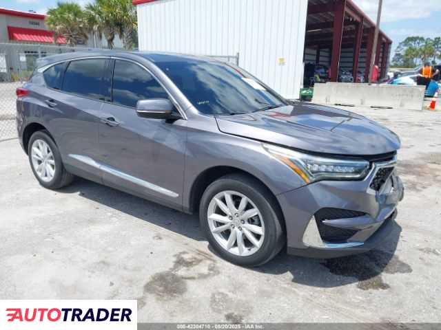 Acura RDX 2021 2 Acura RDX 2021 2