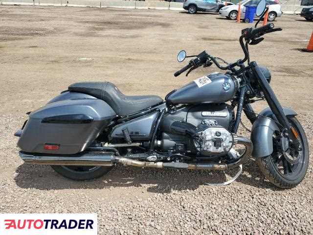 BMW R 2024