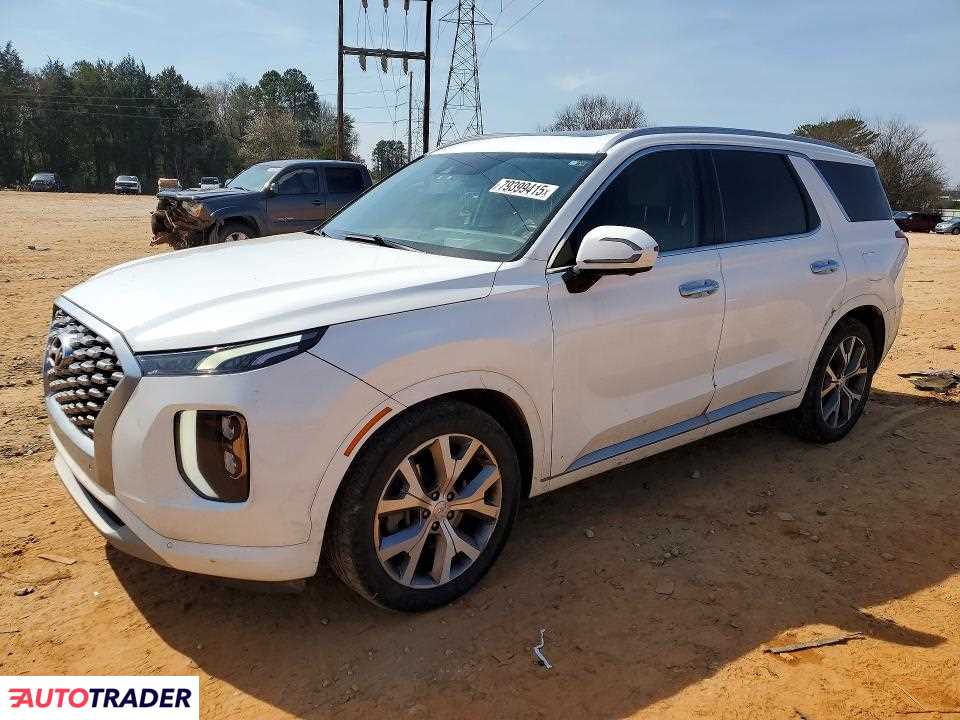 Hyundai Pozostałe 2021 3
