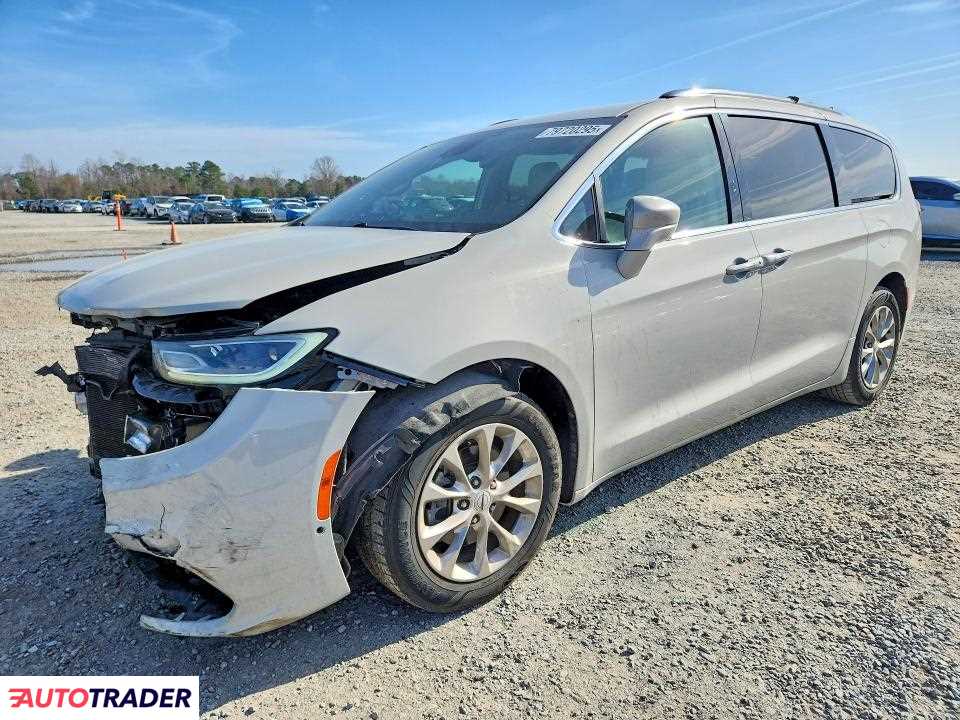 Chrysler Pacifica 2021 3