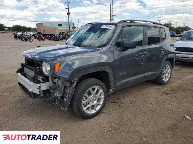 Jeep Renegade 2021 2