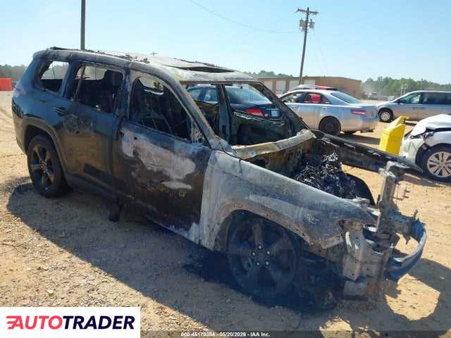 Jeep Cherokee 2025 3