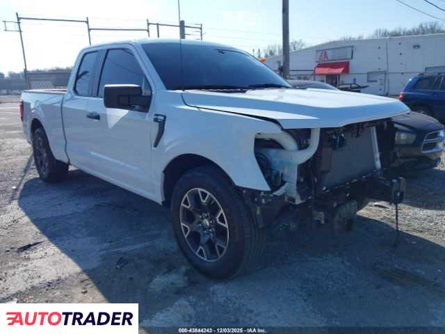 Ford Pozostałe 2024 5