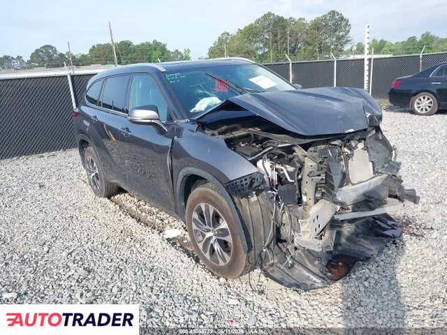 Toyota Highlander 2022 3