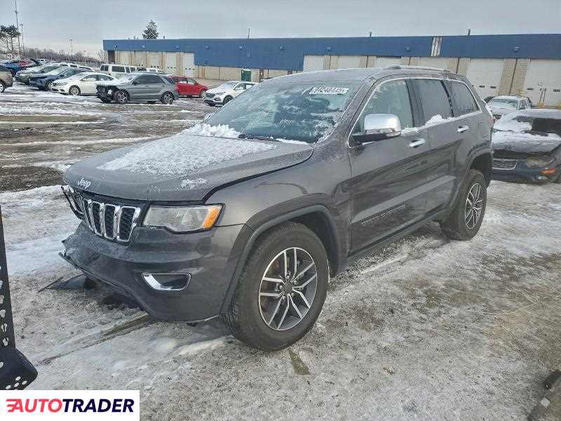 Jeep Grand Cherokee 2021 3