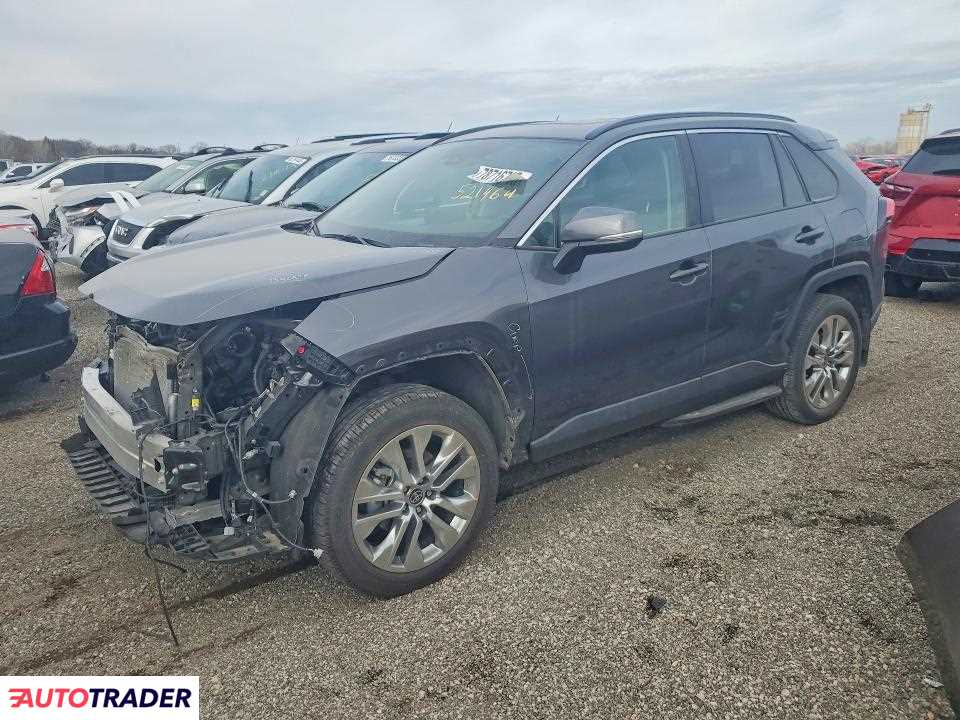 Toyota Pozostałe 2025 2