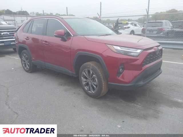 Toyota Pozostałe 2022 2 Toyota Pozostałe 2022 2
