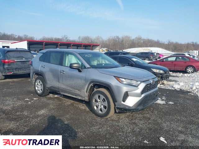 Toyota Pozostałe 2023 2