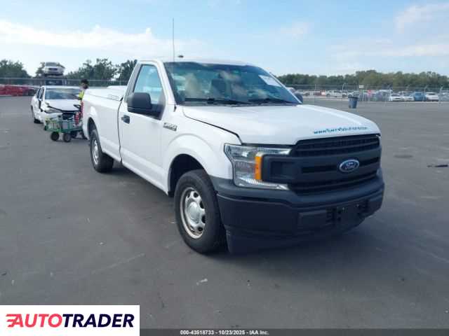 Ford Pozostałe 2019 3