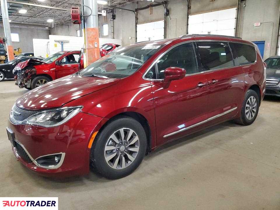 Chrysler Pacifica 2020 3