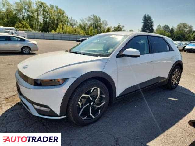 Hyundai Pozostałe 2024