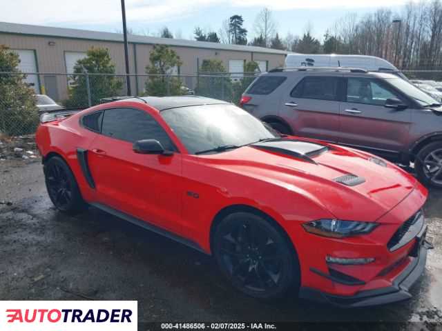 Ford Mustang 2020 5