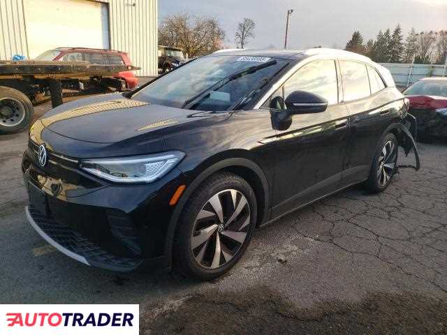 Volkswagen Pozostałe 2021