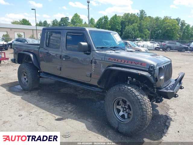 Jeep Pozostałe 2022 3
