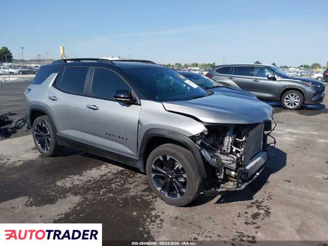 Chevrolet Equinox 2025 1
