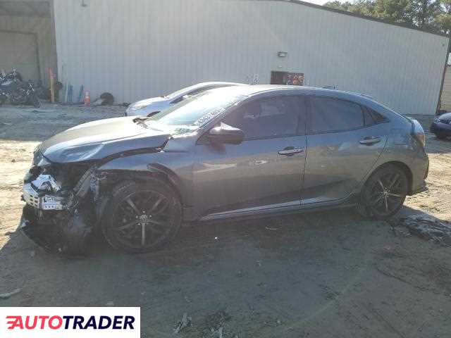 Honda Civic 2021 1 Honda Civic 2021 1