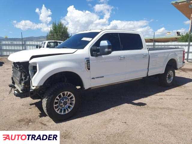 Ford Pozostałe 2020 6 Ford Pozostałe 2020 6