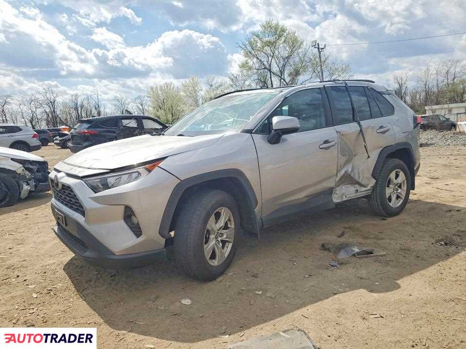 Toyota Pozostałe 2021 2