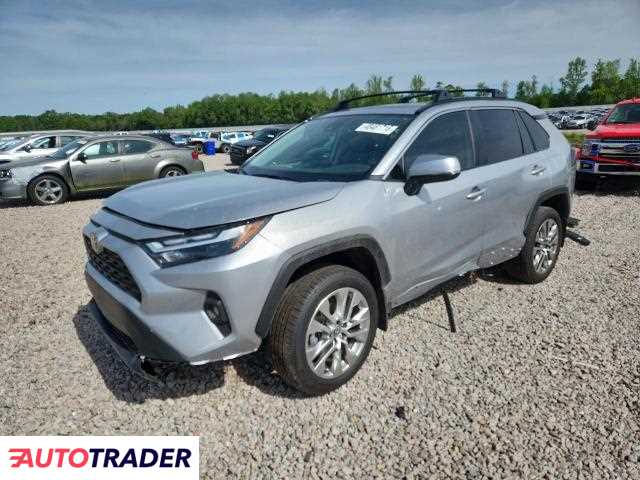 Toyota Pozostałe 2025 2