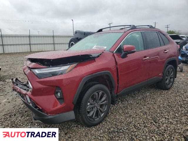 Toyota Pozostałe 2023 2